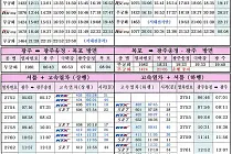미리보기 그림 - 광주역 추석 명절 연휴 열차 시간표 (2023.9.28~10.3)