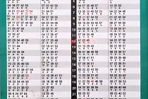 미리보기 그림 - 경의중앙선 왕십리역 열차 시간표 (문산 방면, 용문 방면) (2022.12.5)