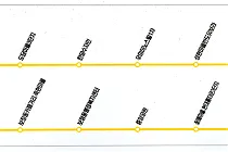 미리보기 그림 - 용인 마을버스 40 노선 / 시간표 (2024.4)