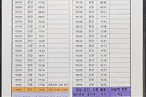 미리보기 그림 - 1호선 서울역 천안급행/신창급행 열차 시간표 (2023.12.16~)