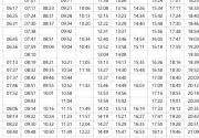 미리보기 그림 - 장항선 일반열차 시간표 (무궁화호, 새마을호) (2024.5.1~) (익산~군산~서천~대천~홍성~예산~온양온천~아산~천안~수원~용산)