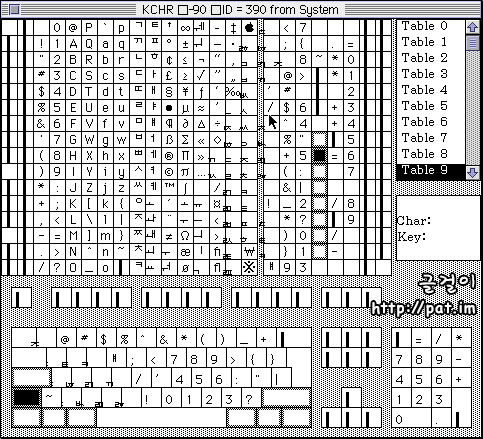 '390 키보드 스크립트'에 담긴 윗글 기본 자판 배열과 한 코드