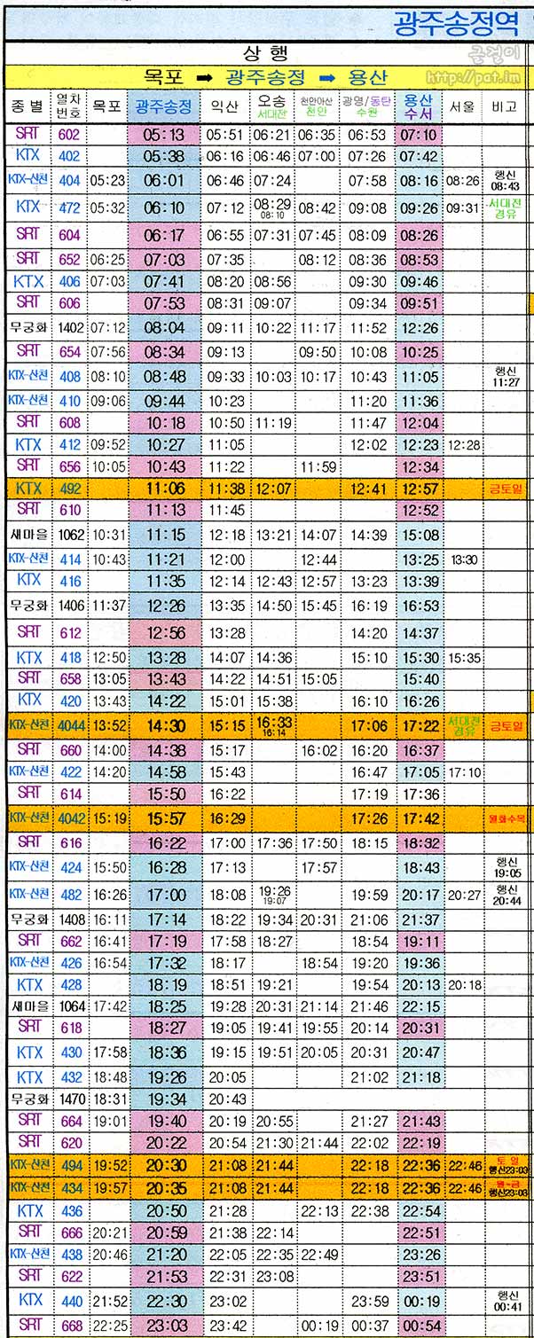 광주송정역 열차 상행 시간표 (광주송정역 → 용산역) (2023.3.1~)