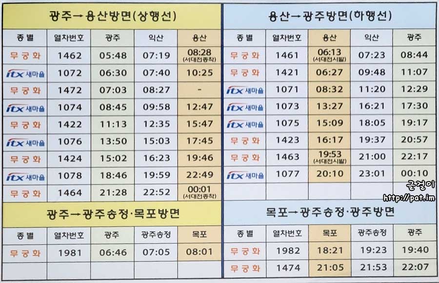 광주역 일반열차 직통시간표 (2022.12)