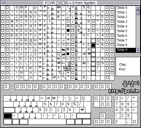 '공 시스템'에서 제2 공병우 직결식으로 쓰는 3-91 자판 배열 정보 (윗글 배열) (글꼴: Kong Gothic 12)