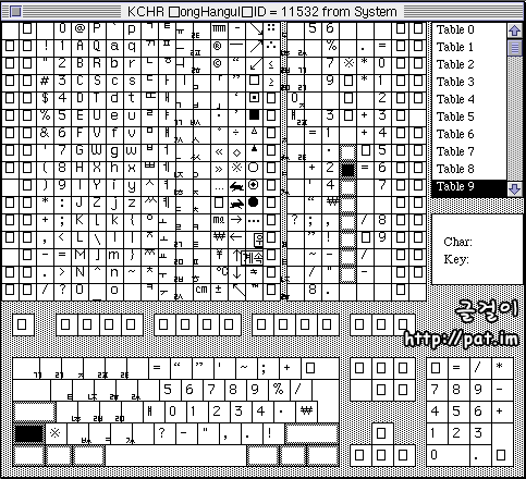 ResEdit의 KCHR 편집기에서 본 제2 공병우 직결식 부호계와 3-91 자판 윗글 배열 (1994년에 공개된 자료) (글꼴: Kong Gothic 12)