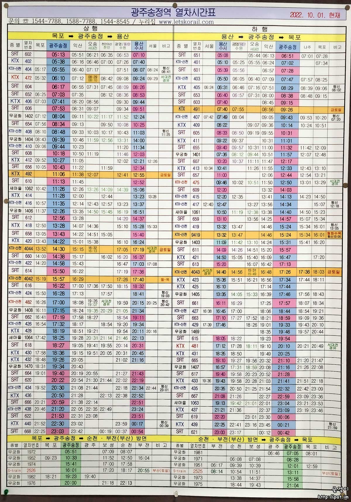 광주송정역 열차 시간표 (2022.10.1. 현재)