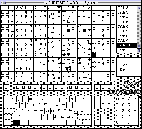 '공 시스템'에서 제2 공병우 직결식으로 쓰는 3-91 자판 배열 정보 (선택 글쇠 확장 아랫글 배열) (글꼴: Kong Gothic 12)