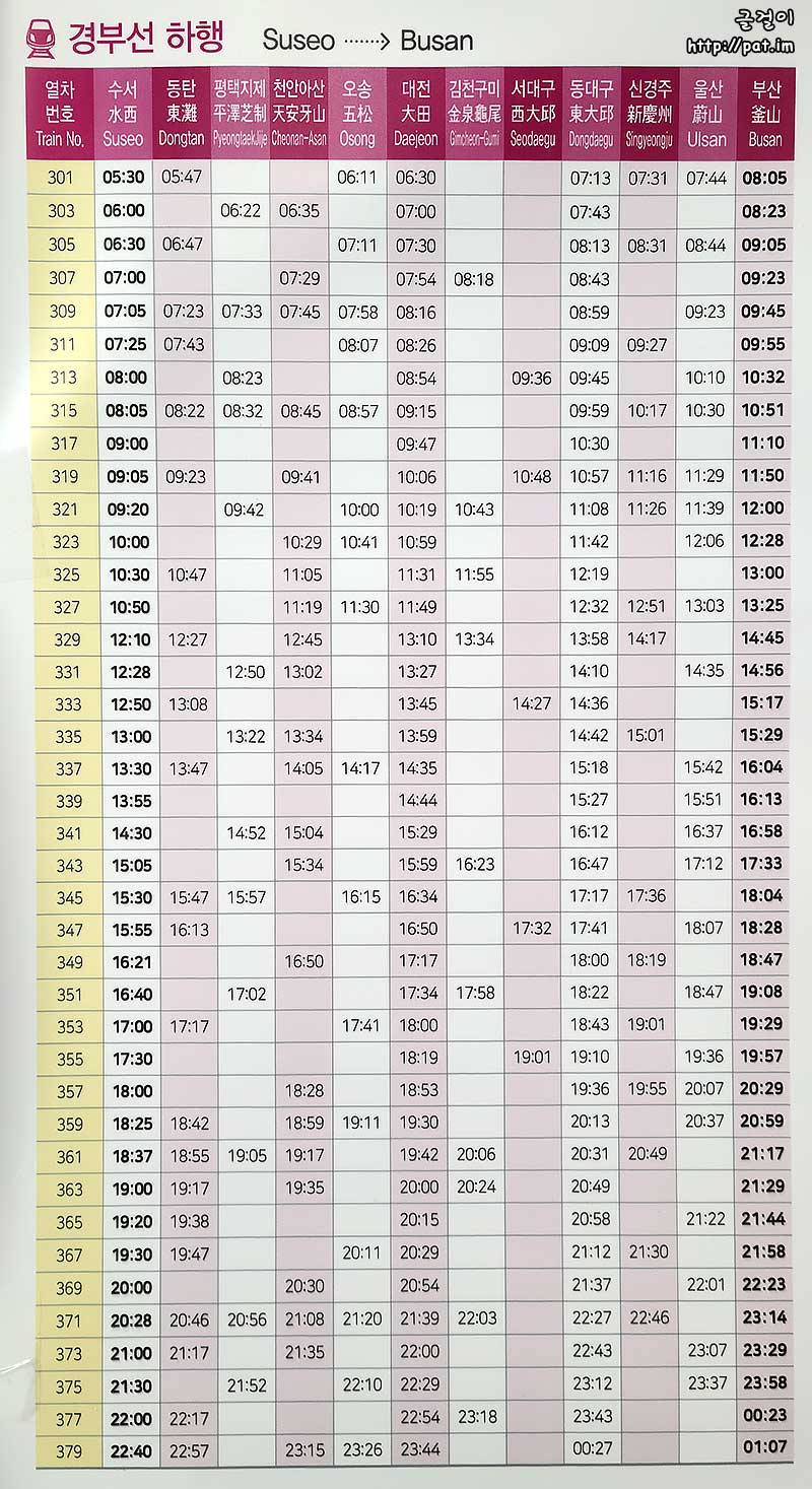 SRT 경부선 하행 시간표 (2022.10.1. ~)