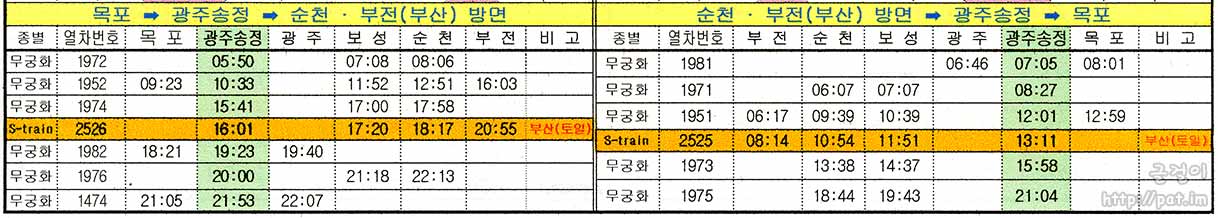 광주역 열차 시간표 (목포, 순천, 부전(부산) 방면) (2023.3.1~)