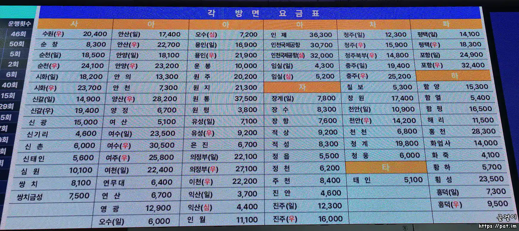 전주 시외버스 터미널 요금표 ② (사~하)