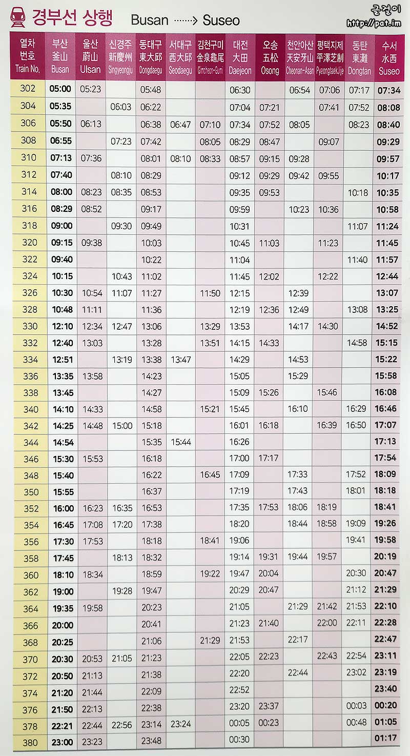 SRT 경부선 상행 시간표 (2022.10.1. ~)