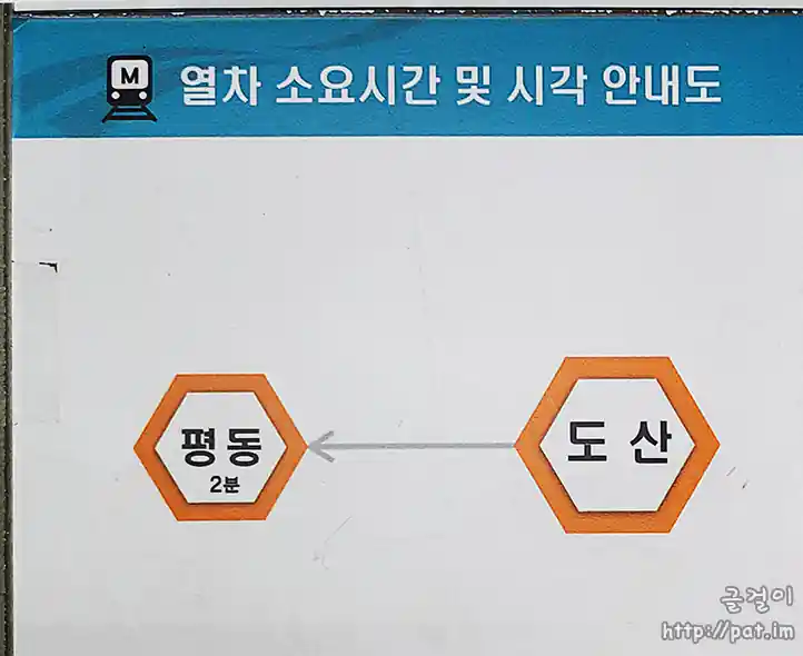 광주 1호선 도산역 - 평동역 방면 열차 소요시간