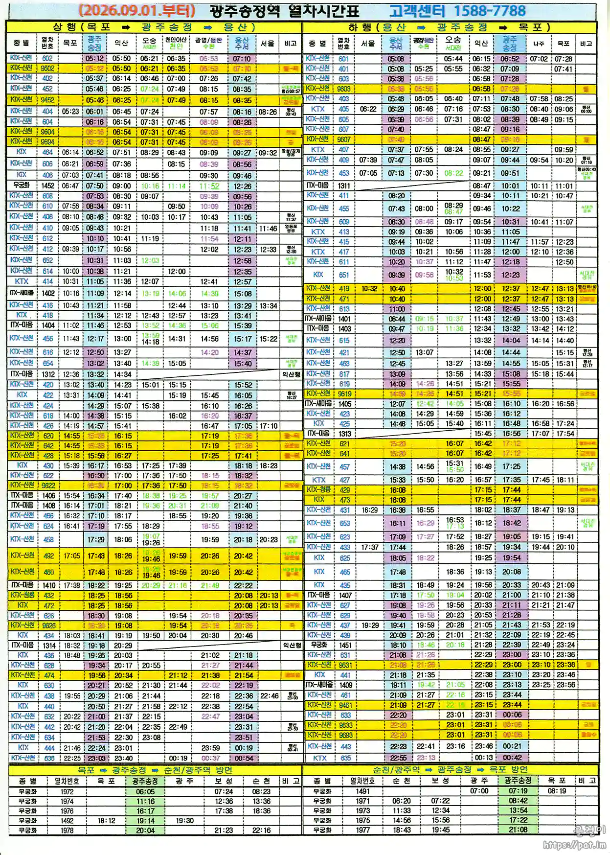 광주송정역 열차시간표 (KTX, ITX-새마을, ITX-마음, 무궁화호) (2026.09.01~) (광주송정역 배부 자료)