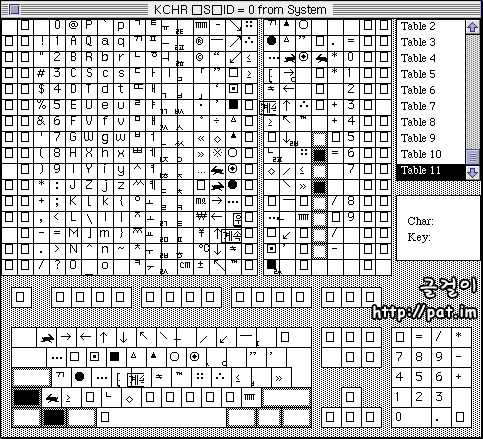 '공 시스템'에서 제2 공병우 직결식으로 3-91 자판을 쓸 수 있게 한 배열 정보 (선택 글쇠 확장 윗글 배열) (글꼴: Kong Gothic 12)