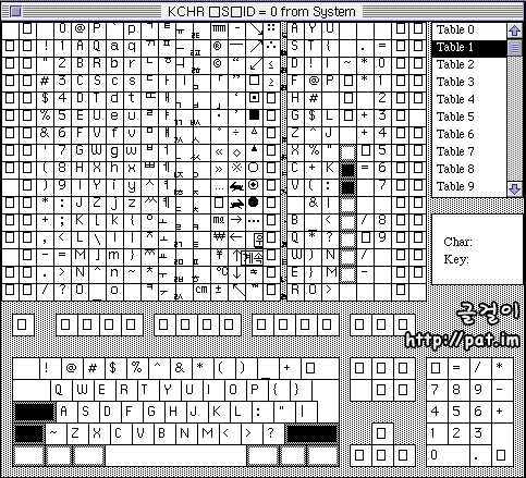 '공 시스템'에서 제2 공병우 직결식으로 쓰는 3-91 자판 배열 정보 (CapsLock 켠 윗글 배열) (글꼴: Kong Gothic 12)