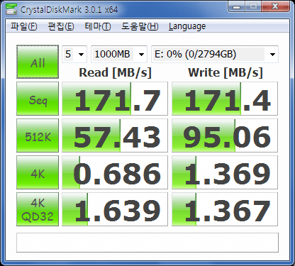 ST3000DM001-9YN166 Speed(CrysralDiskMark)