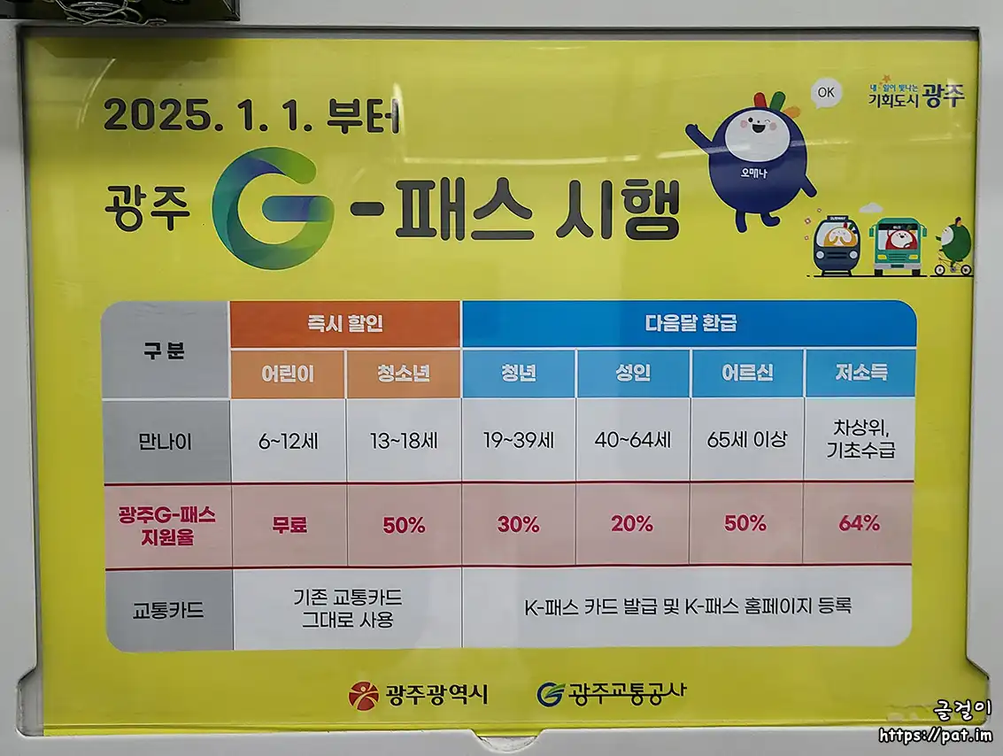 광주 G-패스 시행 안내문 (광주광역시, 광주교통공사) (광주 도시철도 1호선 객차 안)