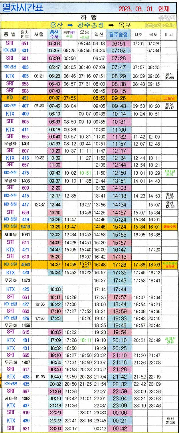 광주송정역 열차 하행 시간표 (용산역 → 광주송정역) (2023.3.1~)