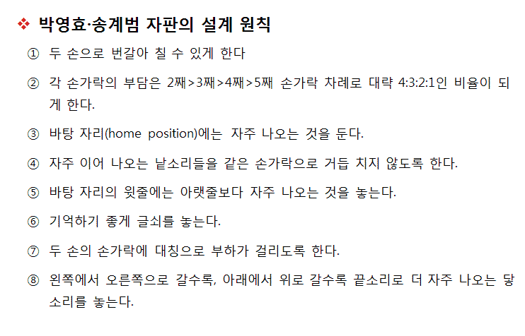 박영효-송계범 자판의 설계 원칙과 닿소리 배열 원리