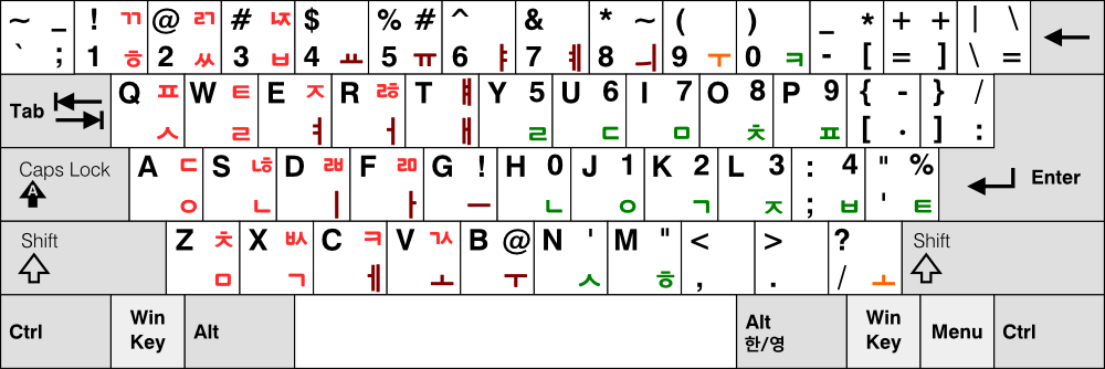 3-2011 자판