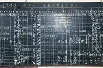 미리보기 그림 - 광주 문화동 시외버스 정류소 시간표/요금표 (2025.9) (담양, 곡성, 순창, 남원, 장수, 무주, 구례, 순천, 여수, 함양, 거창, 대구 방면)