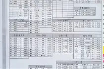 미리보기 그림 - 함평교통 500번 버스 운행시간표 (광주, 영광, 함평) (2024.6.1~)