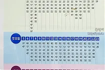 미리보기 그림 - 광주 도시철도 1호선 학동·증심사입구역 시간표 (2024.1)