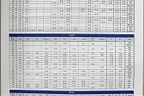 미리보기 그림 - 동탄역 KTX 열차 시간표 (2026.9.1~)