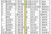 미리보기 그림 - 경의중앙선 수색역 열차 시간표 (2023.8.26)