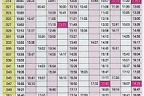 미리보기 그림 - SRT 경부선 열차 시간표 (2023.3~2023.8)