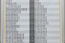 미리보기 그림 - 수인분당선 왕십리역 전철 시간표 (2024.12.20~)