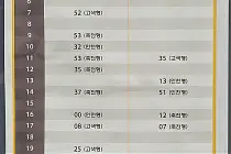 미리보기 그림 - 수인분당선 청량리역 전철 시간표 (2026.2.28~)