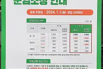 미리보기 그림 - 대전 도시철도 전철 요금 인상 안내문 (2024.1.1~)