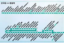 미리보기 그림 - 경기도 시내버스 720-3 노선 / 첫차 · 막차 시간 (2024.2)