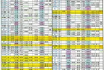 미리보기 그림 - 광주송정역 열차 시간표 (KTX, ITX, 무궁화호) (2026.9.1~)
