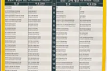 미리보기 그림 - 수인분당선 이매역 전철 시간표 (2024.12.20~)