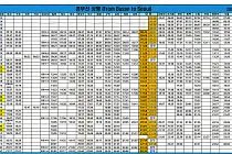 미리보기 그림 - 대전역 경부선 일반열차 시간표 (ITX-새마을, ITX-마음, 무궁화호) (2024.5.1~)