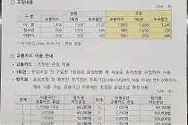 미리보기 그림 - 수도권 전철 요금 인상 안내문 (2025.6.28~) (한국철도공사, 서울교통공사)