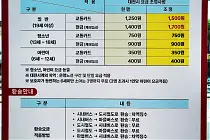 미리보기 그림 - 대전 시내버스 요금 안내문 (2024.1.1~)