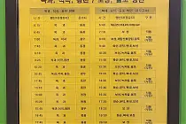 미리보기 그림 - 유스퀘어 광주종합버스터미널 - 곡성,순천／화순,보성,율포 방면 시외버스 시간표 (2026.1.31)