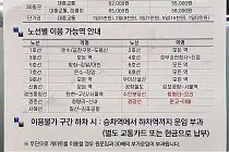 미리보기 그림 - 기후동행카드 안내문 - 성남시 구간 확대 적용 (2025.5.3~)