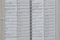 미리보기 그림 - 2호선 동대문역사문화공원역 옛 시간표 (현재 시간표 아님) (2025.10.14)