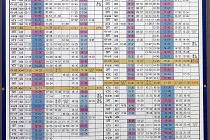 미리보기 그림 - 광주송정역 열차 시간표 (2022.7.31~2022.9.30)