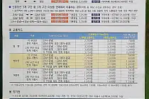 미리보기 그림 - 신분당선 전철 영업 구간별 별도운임 안내문 (2025.6.28~)