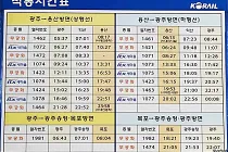 미리보기 그림 - 광주역 열차 시간표 (ITX-새마을, 무궁화호, 통근열차/셔틀열차) (2023.9~)