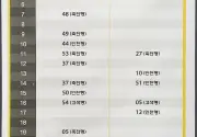 미리보기 그림 - 수인분당선 청량리역 전철 시간표 (2024.12.20~)