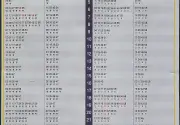 미리보기 그림 - 수인분당선 기흥역 전철 시간표 (2024.12.20~)