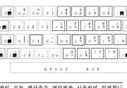 미리보기 그림 - 1990년대 이후의 공세벌식 자판 개선안들 - (5) 안종혁 순아래 자판 (1990)