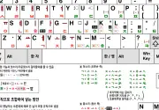 미리보기 그림 - 신세벌식 P2 자판의 '옛한글 확장' 방안을 주요 기능에서 뺍니다.